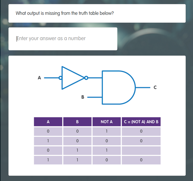 computer-science_question-output