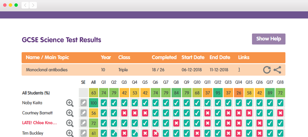 Screenshot of science test results page