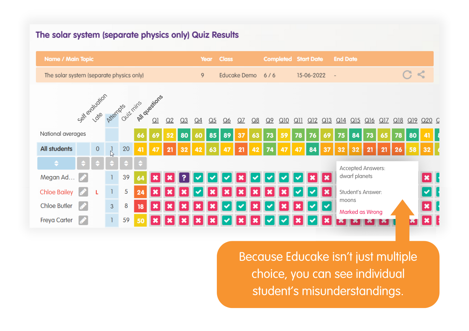 educake hassle free homework