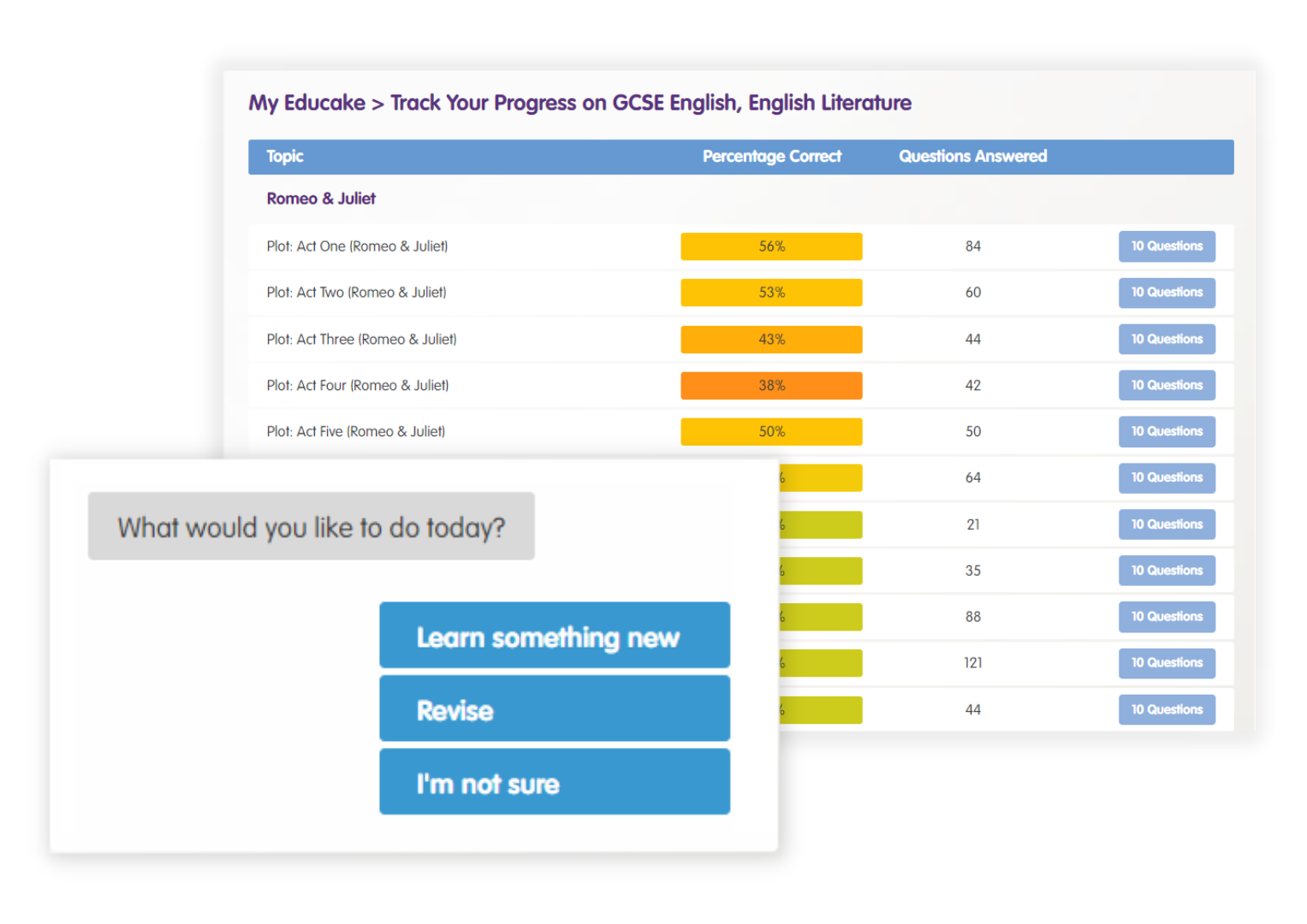 educake hassle free homework