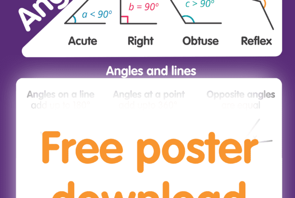 Free poster download with an image of a maths angles poster